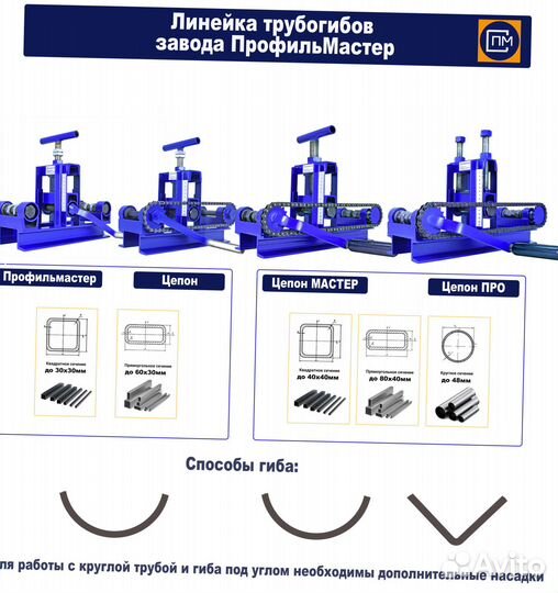Трубогиб-профилегиб