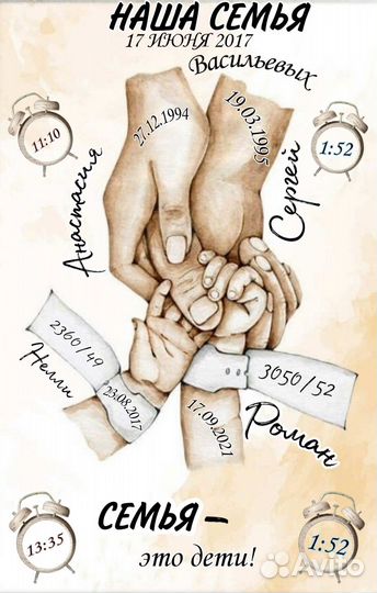 Семейные постеры, детский метрик