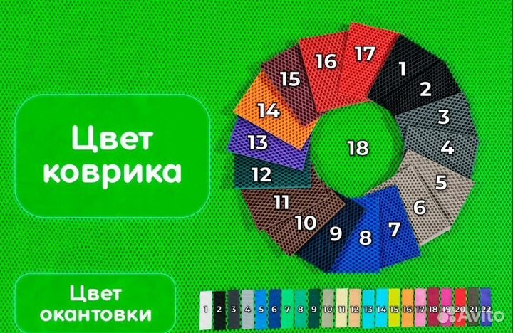 Ево автоковры 3Д с бортиками Vortex