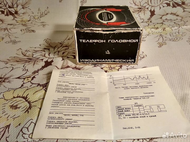 Амфитон тдс-15, Электроника тдс-13, Duets PM-8401