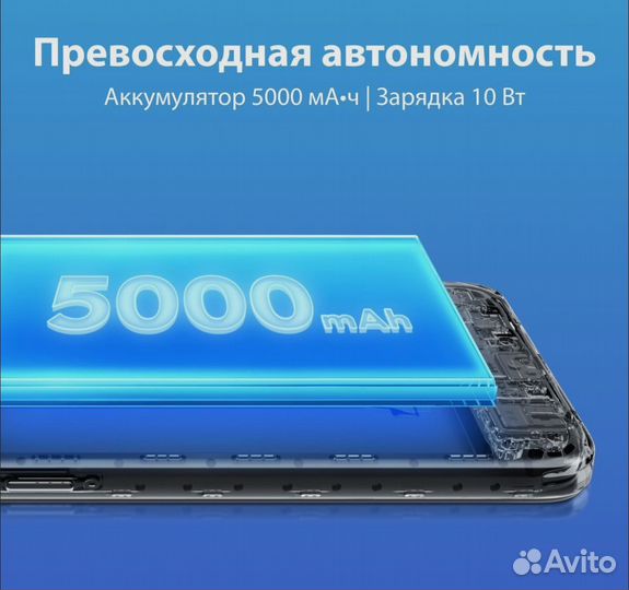 Xiaomi Poco C51, 4/64 ГБ