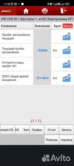 Автоподбор / Выездная диагностика / Проверка авто