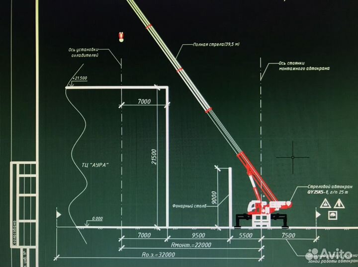 Разработка ппр