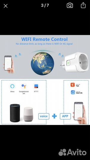 Умная розетка wifi