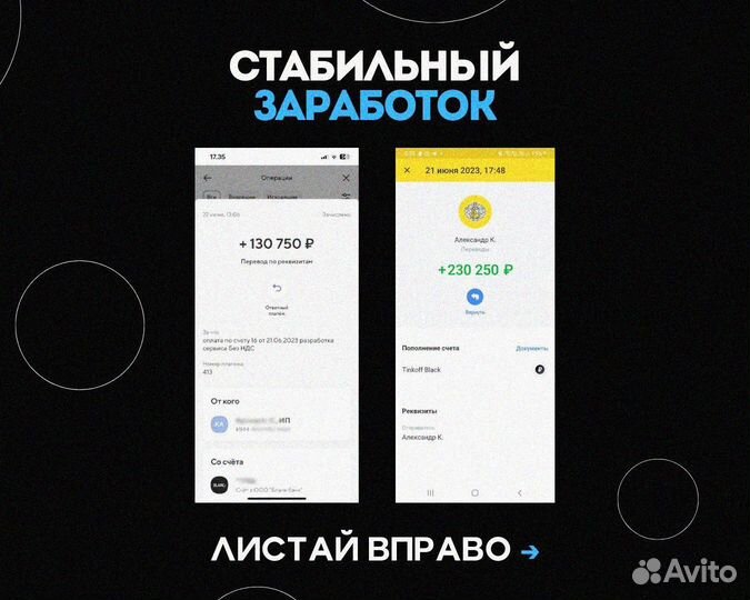 Готовый бизнес: студия No Code веб разработки