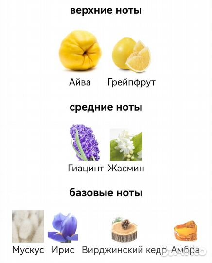 Chance Eau Tendre Chanel для женщин