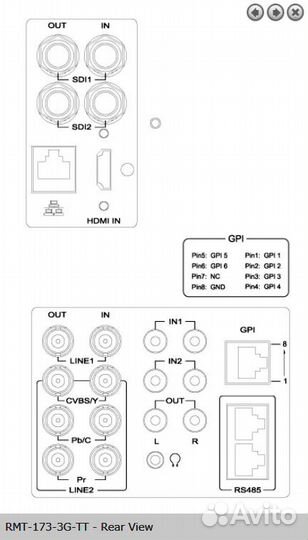 Видеомонитор Wohler RMT-173-TT