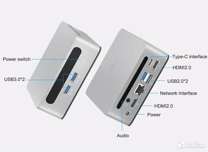 Мини Компьютер GenMachine 5825U