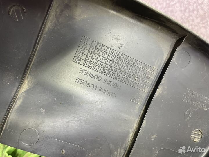 Накладка салазок сиденья правая Сандеро Логан