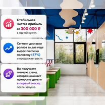 Купить франшизу суши под ключ, Алма-Ата