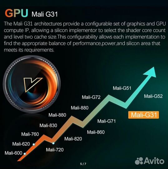 Тв приставка Vontar X2 4/32Gb ATV G10