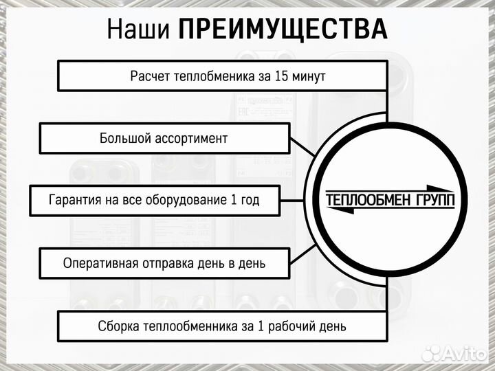 Теплообменник для охлаждения пива