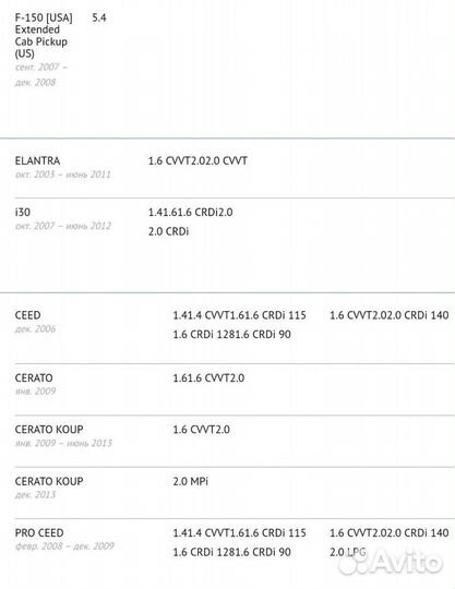 Рулевые наконечники Kia