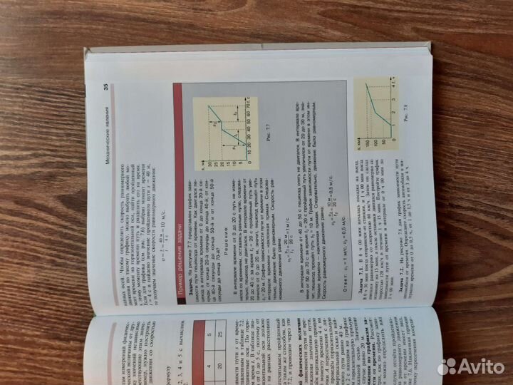 Учебник по физике Кабардин 7 класс