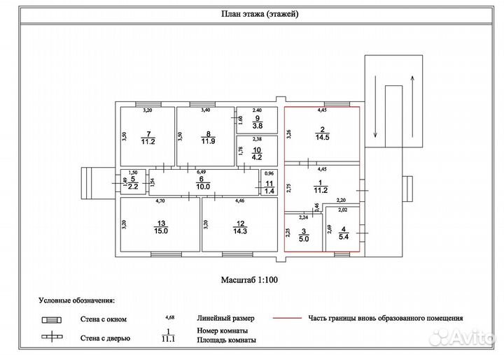 Кадастровый инженер, геодезист