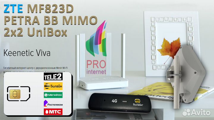 Роутер keenetic Viva ZTE MF823D petra mimo UniBox