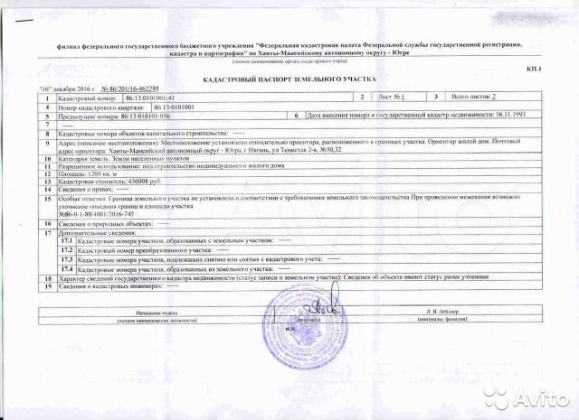 Участок 12 сот. (ИЖС)