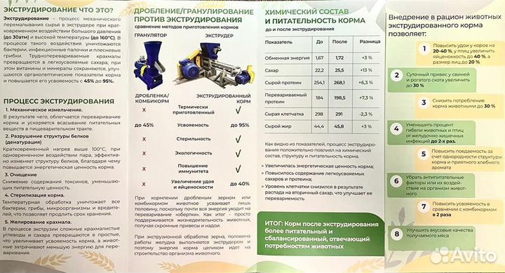 Комбикорм экструдированный Nastoria смесь