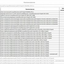 Набор искробезопасного инструмента Al-Cu X-Spark