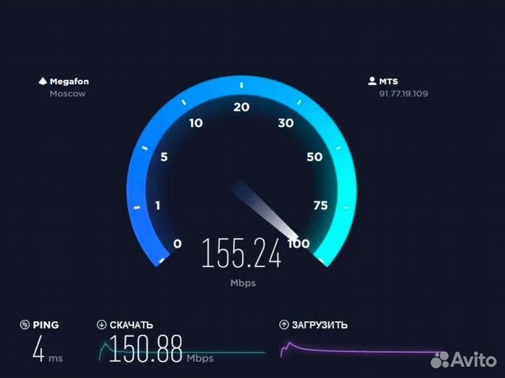 Подключение интернета и тв в частный дом