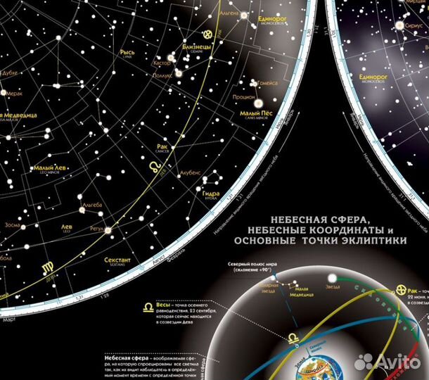 Карта звёздного неба (настенная)