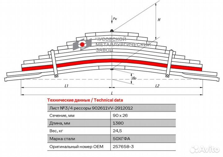 Лист рессоры volvo FH,FM2 (02-12) FH,FM3 (13) FM7