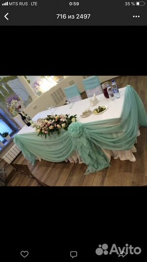 Свадебные украшения для зала