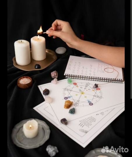 Матрица судьбы.Личная/Совместимость/Детская