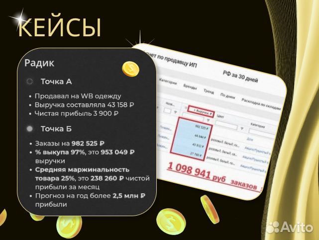 Готовый бизнес на wildberries с гарантией результа