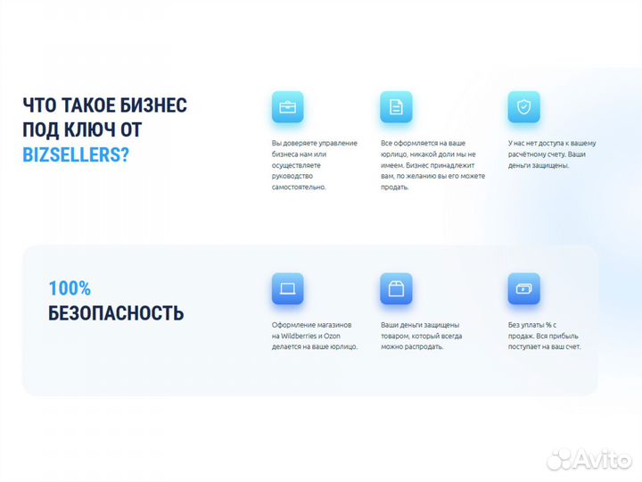 Магазин на wildberries. Приносит 341 тр/мес чистые