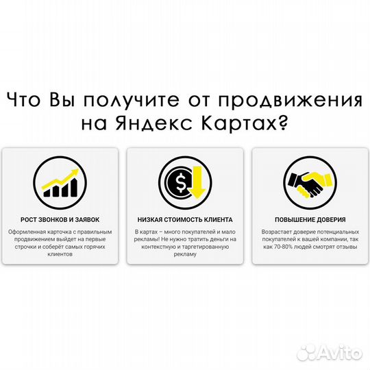 Управление репутацией продвижение на Яндекс Картах