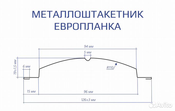 Штакетник Европланка 0,45