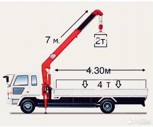 Аренда и услуги манипулятора-вездехода, стрела 2 т, 6 м, борт 4 т, 4.5 м