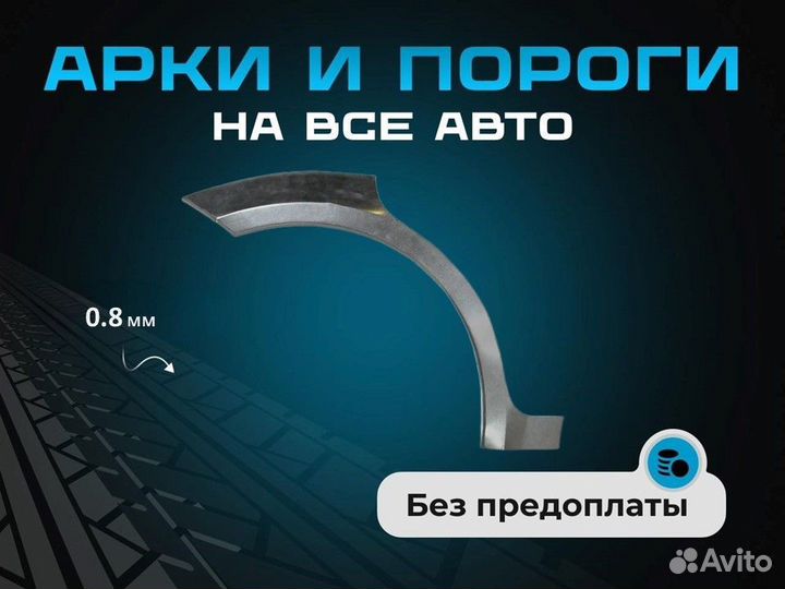 Задние арки Honda Civic 8