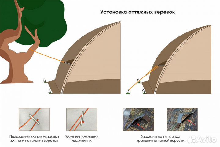 Палатка берег универсальная уп-2 мини