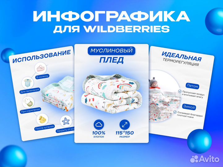 Инфографика для маркетплейсов Wildberries Ozon