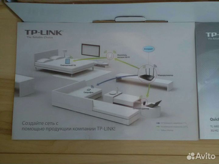 Wifi роутер тр link