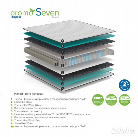 Матрас Promo Seven