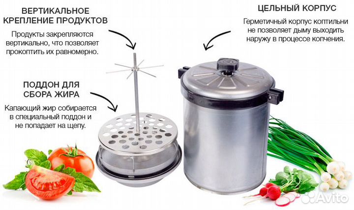 Коптильня горячего копчения Сельмаш