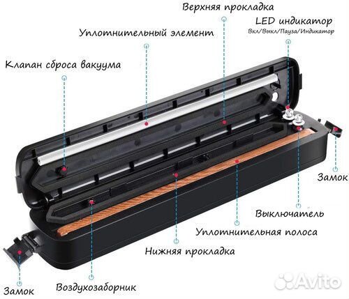 Вакууматор Vacuum Sealer S + 10 пакетов