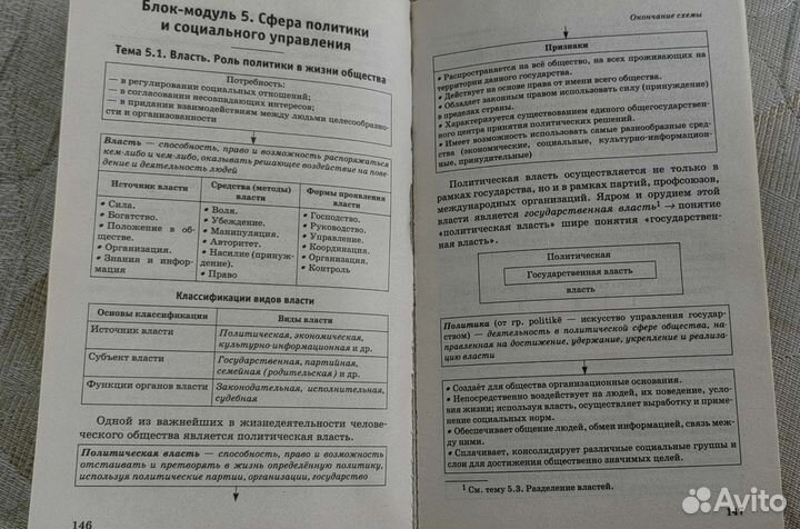 Обществознание Справочник огэ Баранов