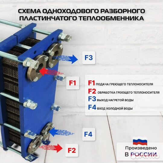 Пластины для теплообменника S04a нн04TL- - 20 шт