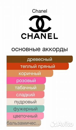 Chanel Egoiste 100 мл