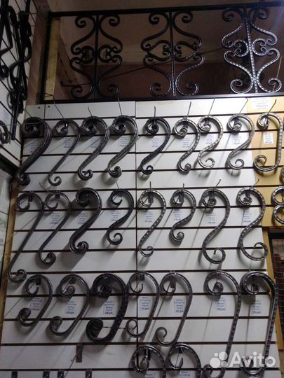 Кованые элементы