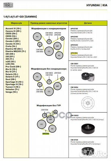 Ремкомплект LADA vesta 15- привода GD1203 Trialli