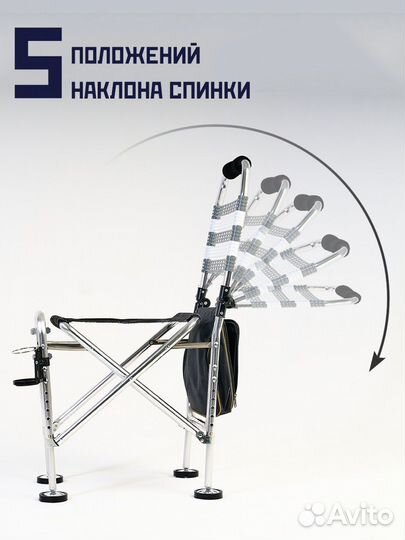 Складной стул туристическая