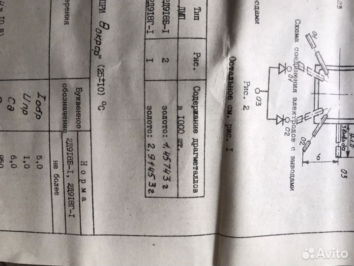 Диодная матрица