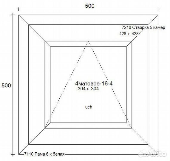 Окна и двери пвх/ окошечко размер (Ш*В,мм) 500*500