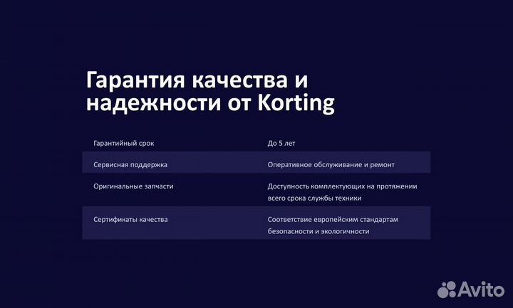 Идеальный комплект техники Korting