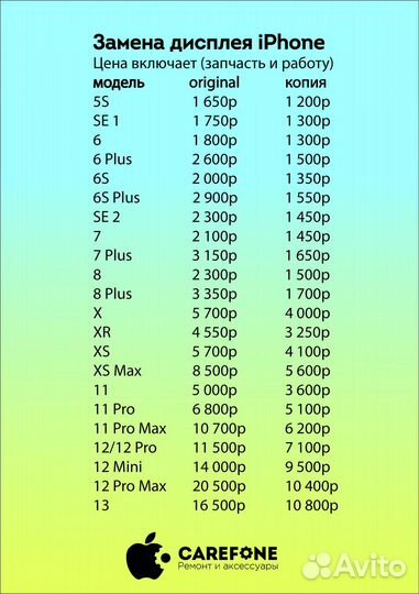 Ремонт телефонов iPhone